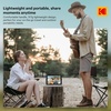 image:imageKODAK 64GB WiFi Digital Picture Frame with 4000mAh Battery Powered 101 inch 1280  800 GG IPS Touch Screen Electronic Smart Digital Photo Frame AutoRotate Gifts for Women MomGrey