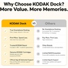 image:imageKODAK Dock Plus 4x6 Photo Printer Smartphone Docking 4PASS 10 SheetsPrinter  50 Sheets