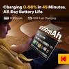 image:imageKODAK Tablet K11 11 FHD 128GB Android Tablet 123456