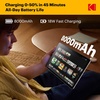 image:imageKodak Tablet K12 12 FHD 128GB Android Tablet OctaCore 2000  1200 FHD Display 1234456