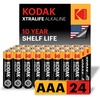 24 x AAA Batteries